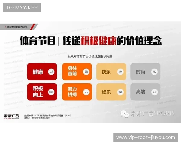 新闻中心助推体育品牌市场影响力，国内体育品牌应该如何展开宣传
